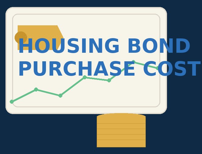 주택 거래 시 ‘채권매입비용’이란? 개념·계산법·사례·절감 팁 총정리