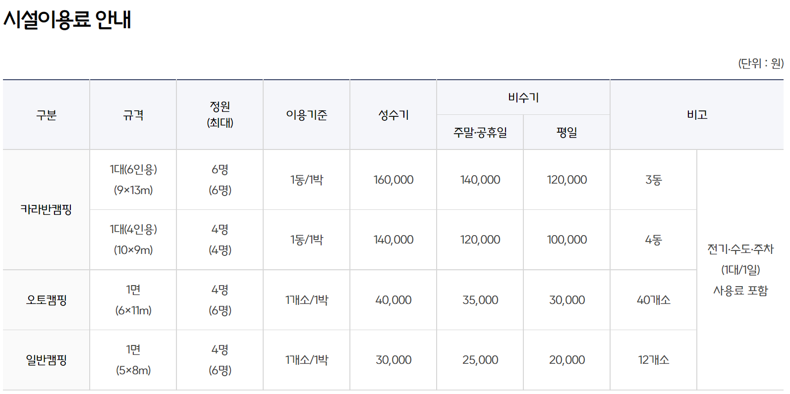 이용요금 사진입니다.