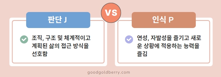 MBTI 검사 유형 성격유형 검사