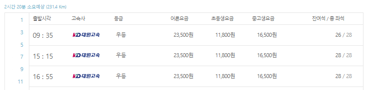 구리 고속버스터미널 시간표