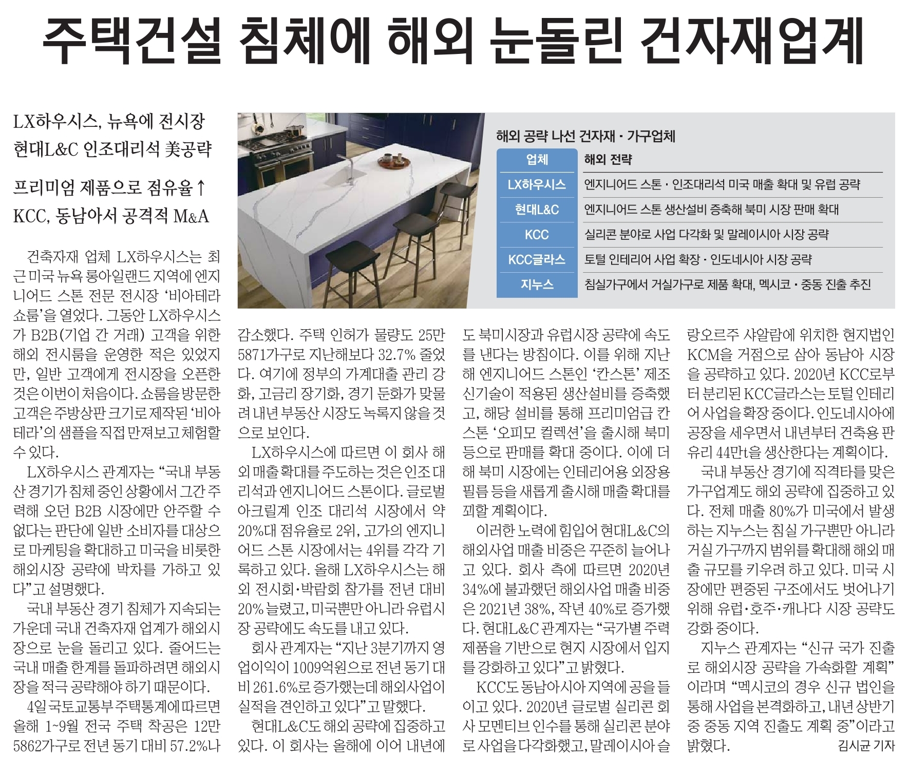 12월 5일 화 신문스크랩