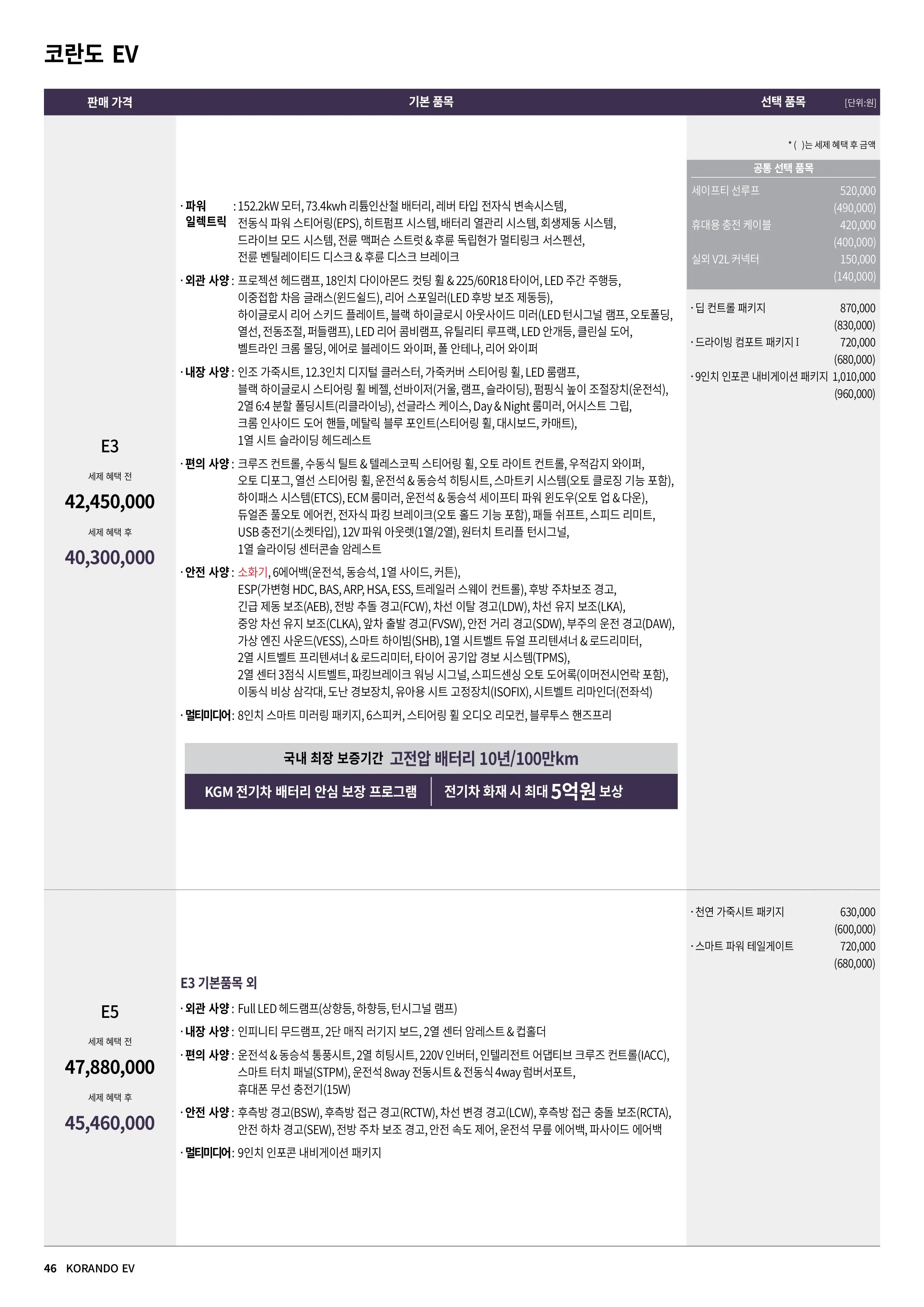 KGM 코란도 EV 이미지 가격표