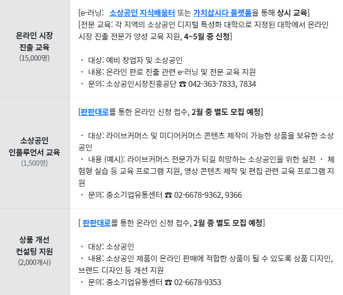 온라인 진출 역량 강화 사업