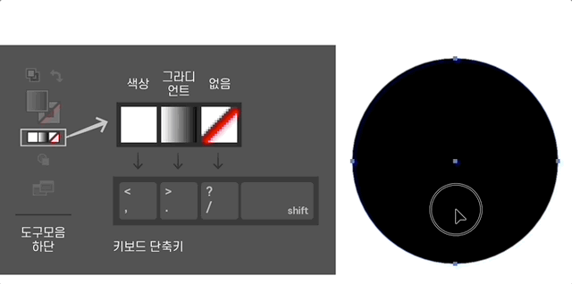 단축키로 그라디언트 적용하기