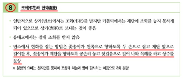 정부 의전편람 제사