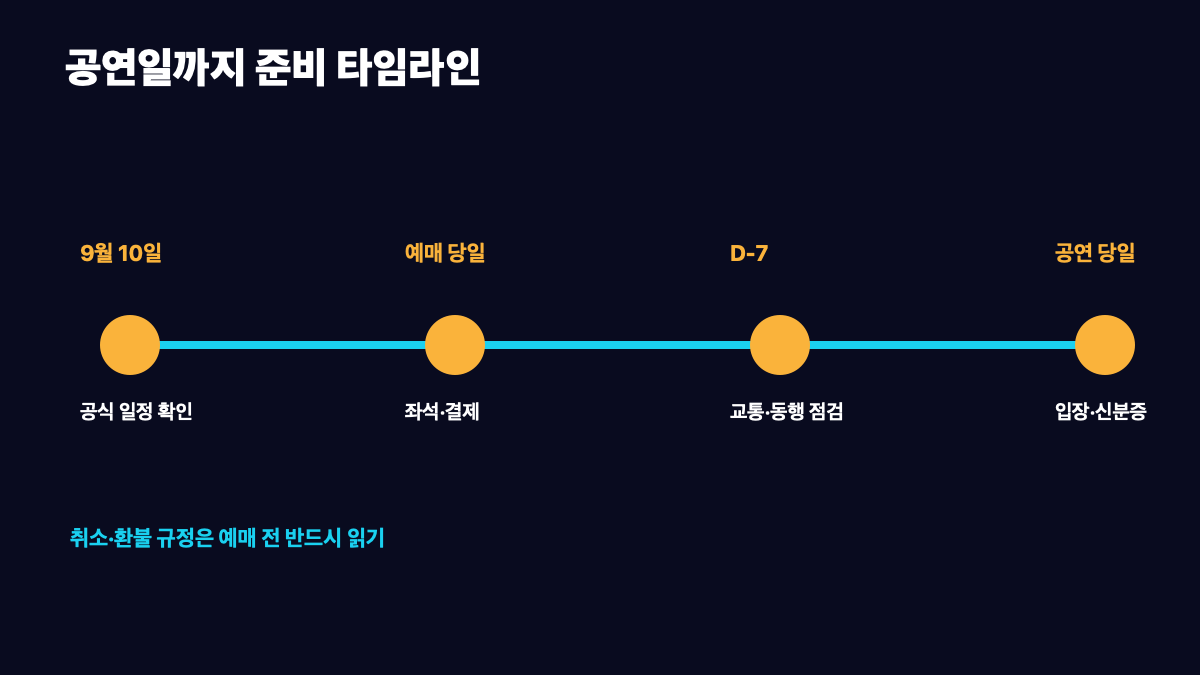 2026 이승철 40주년 콘서트 THE VOICE|서울·전국투어 일정·티켓가격·예매 총정리 본문 정보 이미지 5