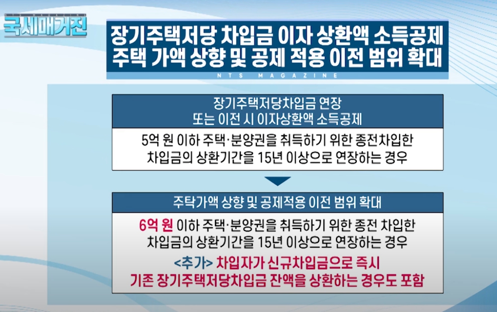 취득시 기준시가 6억 요건 설명