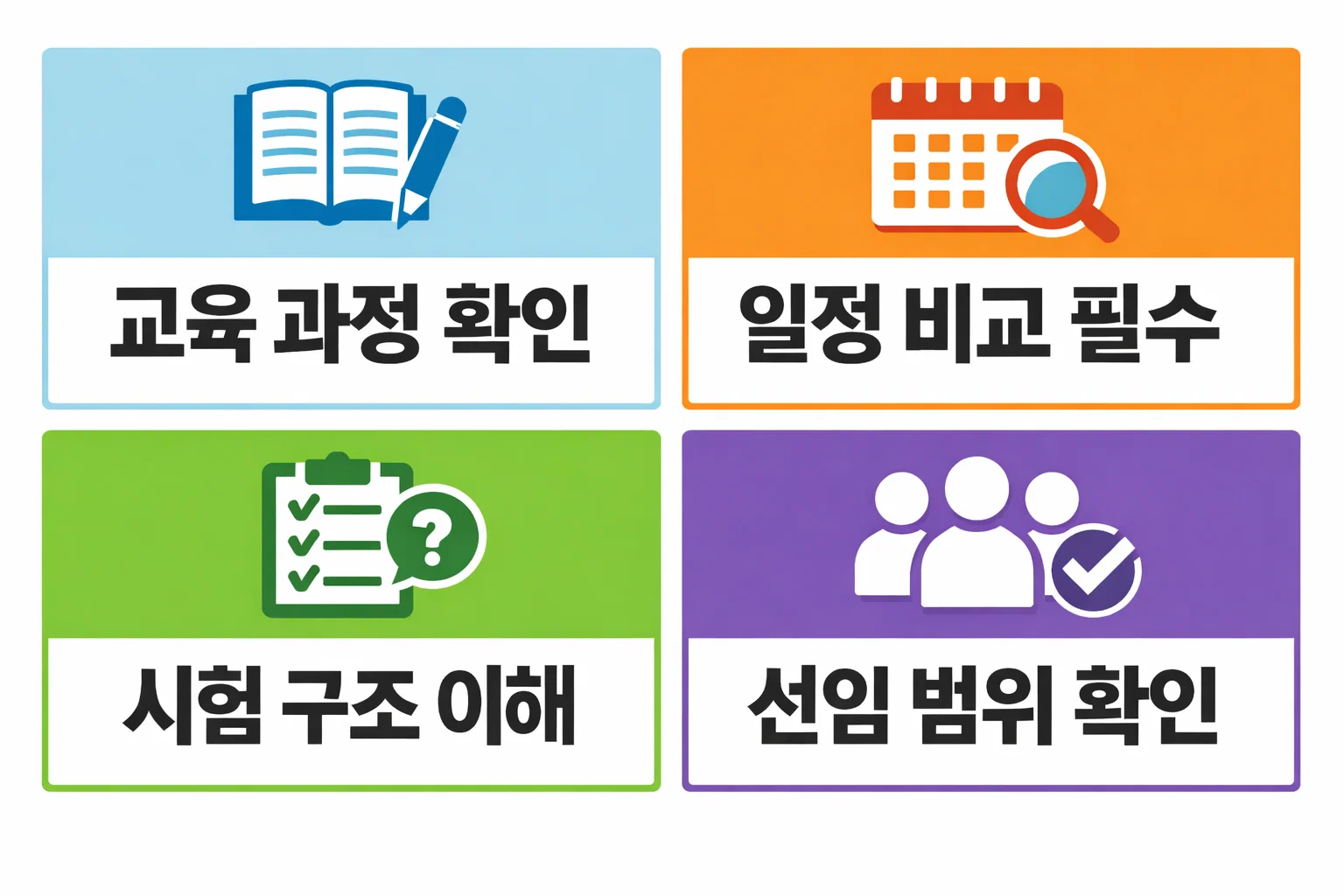 소방안전관리자 2급 자격 요건 충족 후 교육 과정 확인부터 일정 비교, 시험 구조 이해, 선임 범위 확인까지 준비 흐름을 단계별로 정리한 이미지