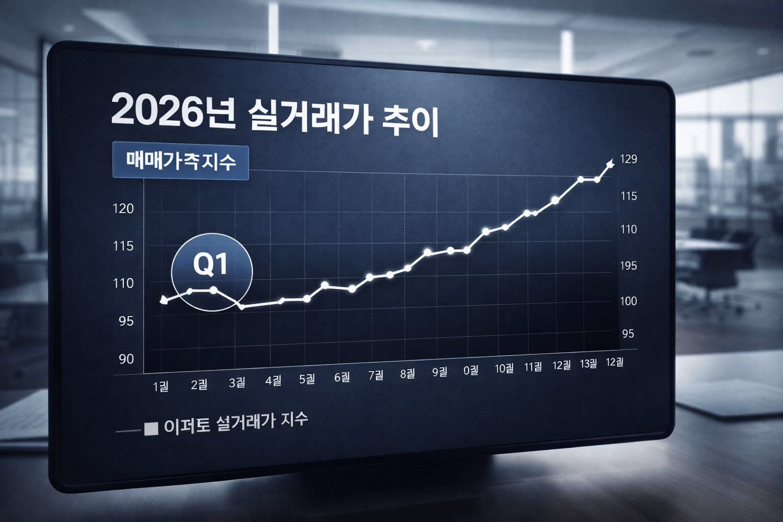 2026 부동산 인사이트: 위기 속의 기회 찾기