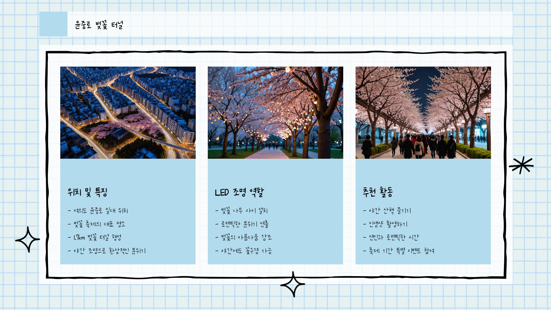 여의도 벚꽃 야경 스팟 BEST 3