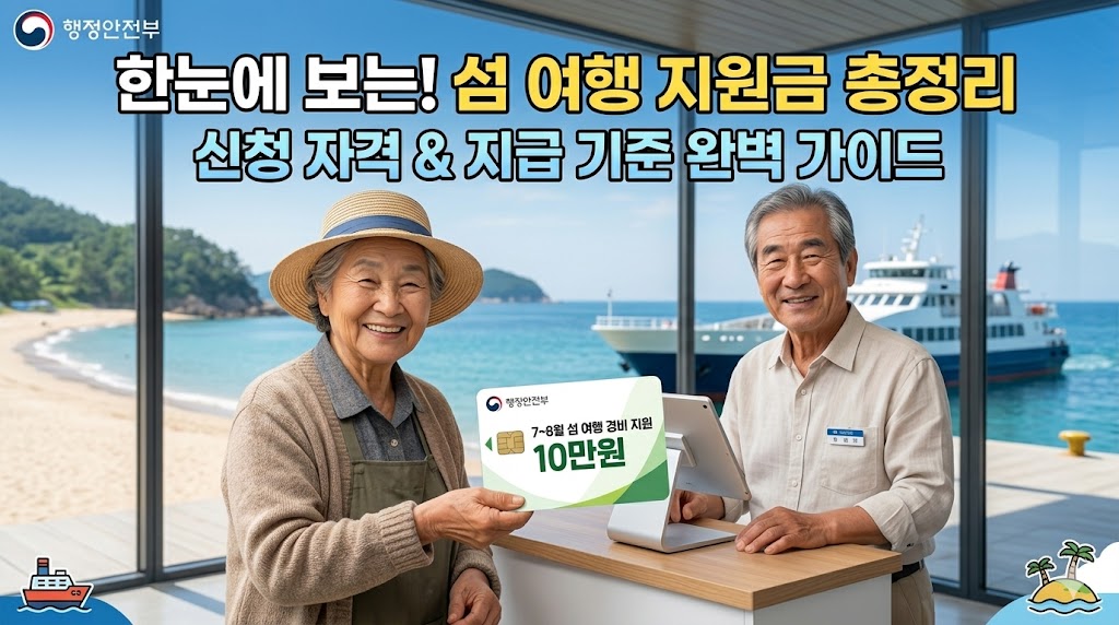 푸른 바다와 섬을 배경으로 '행정안전부 섬 여행 10만 원 경비 지원 가이드'라는 문구가 선명하게 들어간 여름 분위기의 블로그 썸네일 이미지