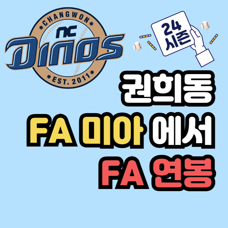 NC 다이노스 권희동 연봉