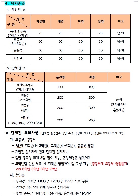 2025-성북구-수영대회-4