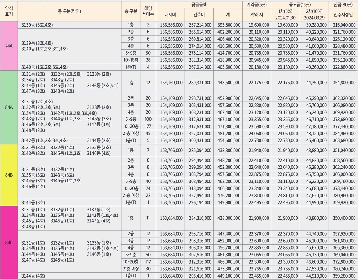 동탄레이크파크자연&e편한세상-11