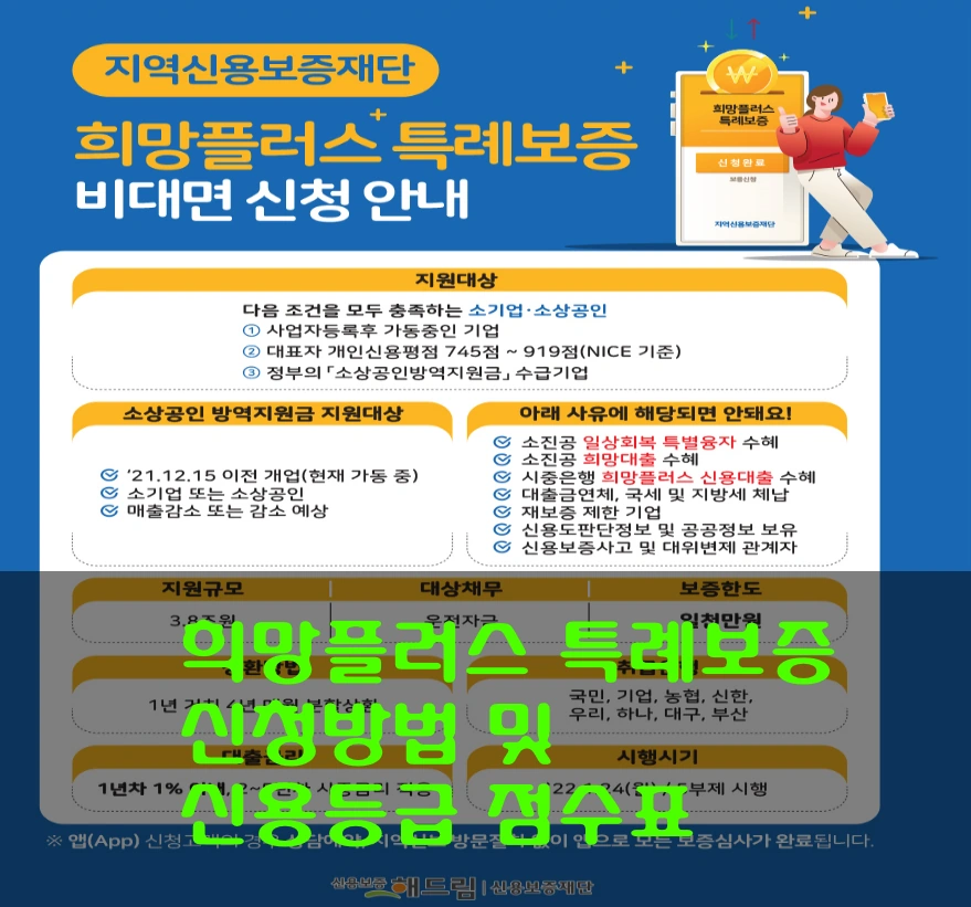 희망플러스 특례보증 