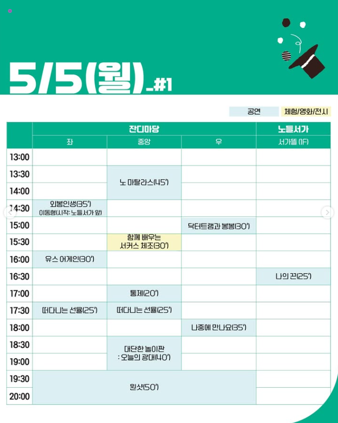 서울서커스 페스티벌 5월5일 축제 일정