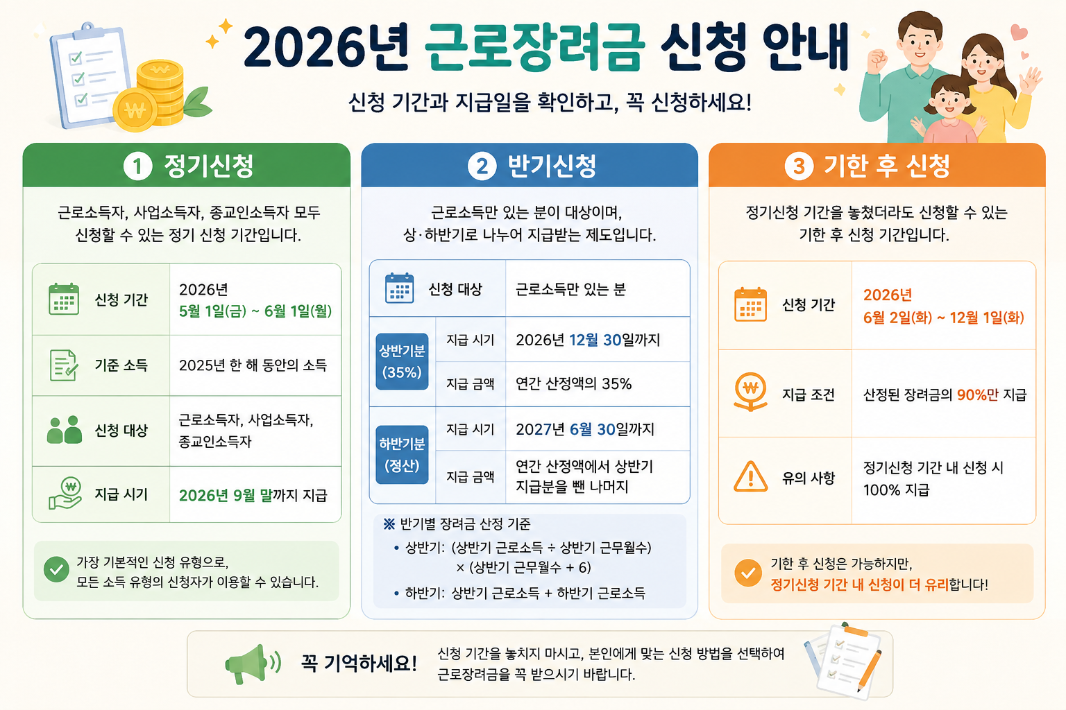 2026 근로장려금