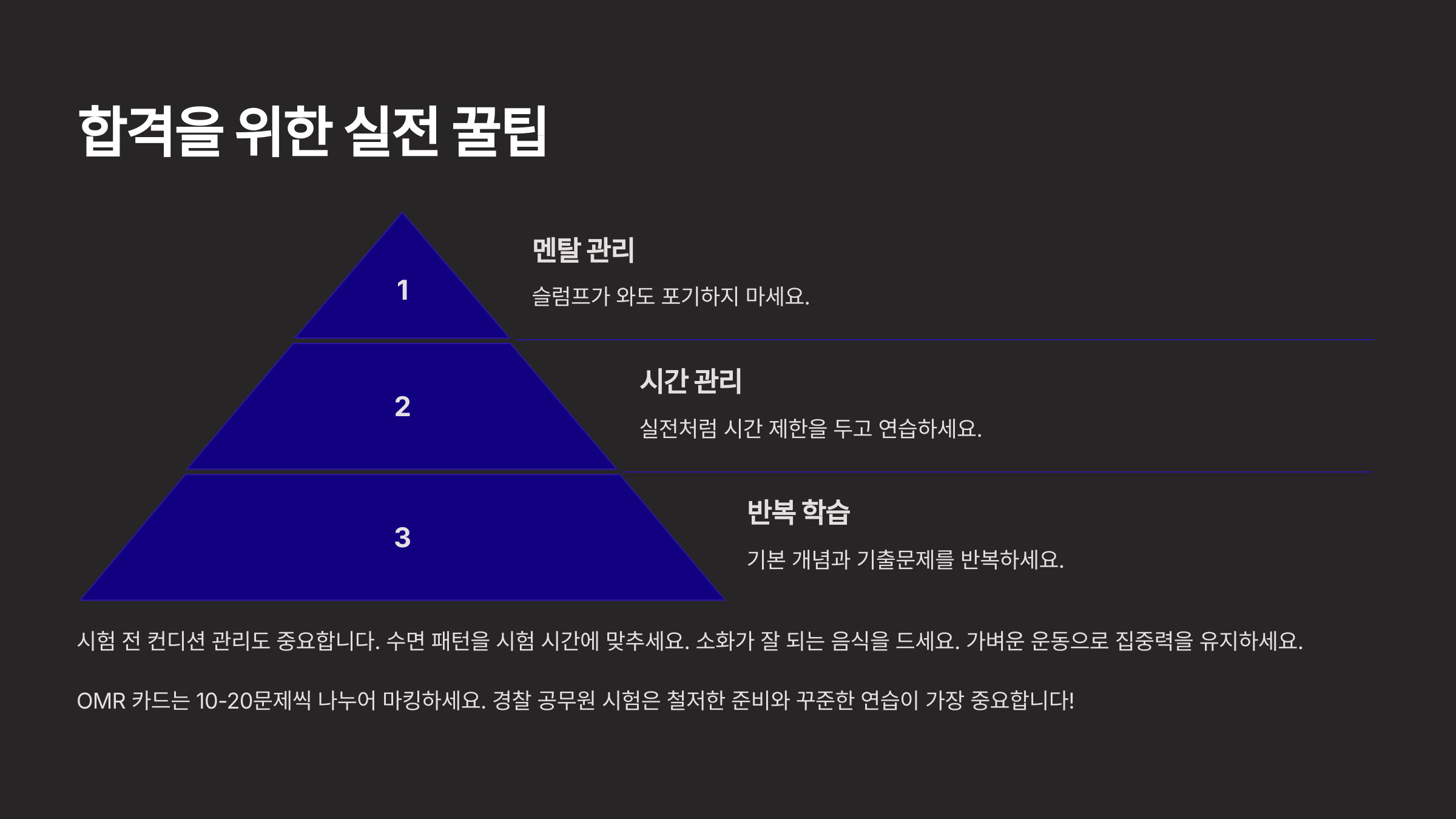 합격을 위한 실전 꿀팁