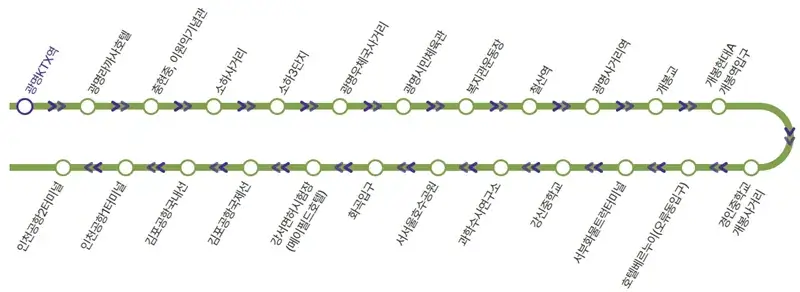 광명역 인천공항 공항버스 노선