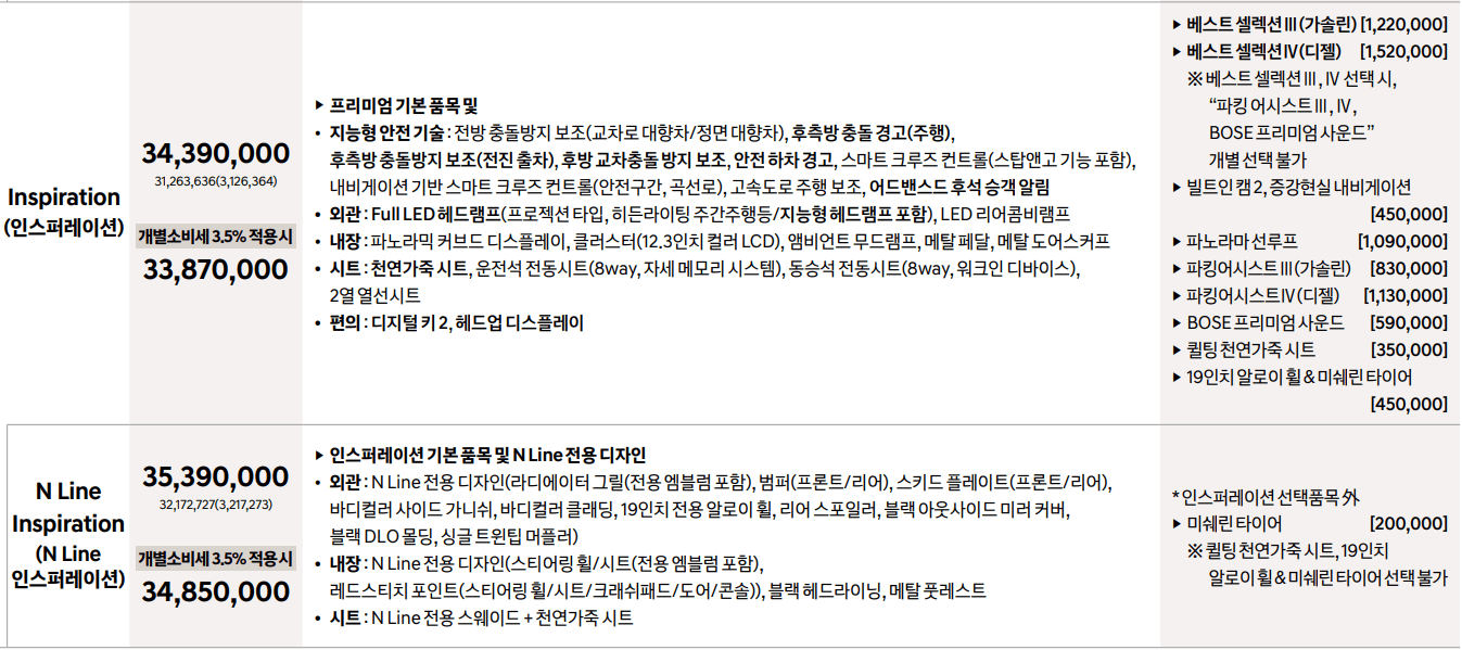 인스퍼레이션 트림