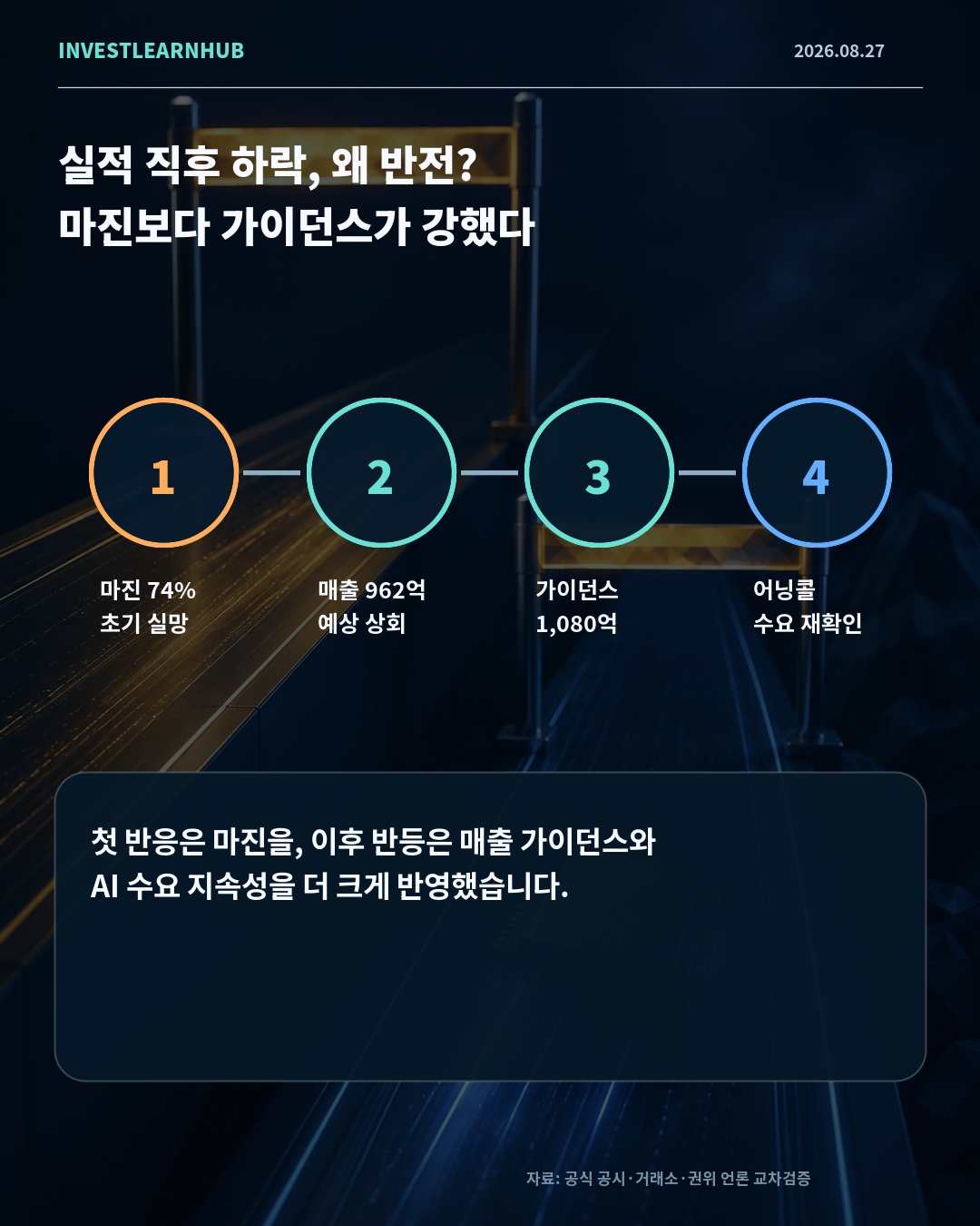 엔비디아 실적 직후 하락과 어닝콜 이후 상승 반전 과정