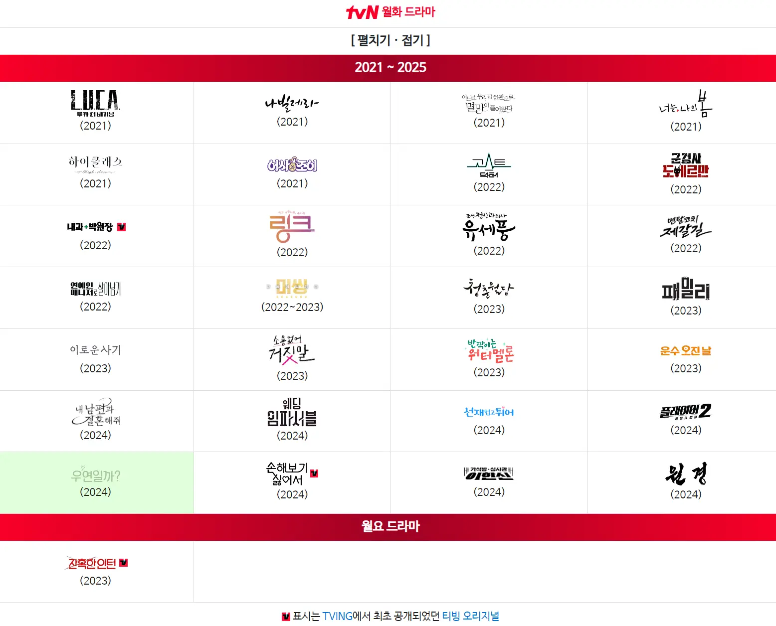 tvn 연도별 월화드라마