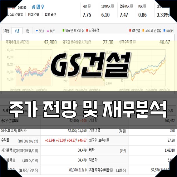 gs건설