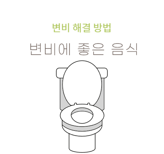 변비에좋은음식-변비해결방법