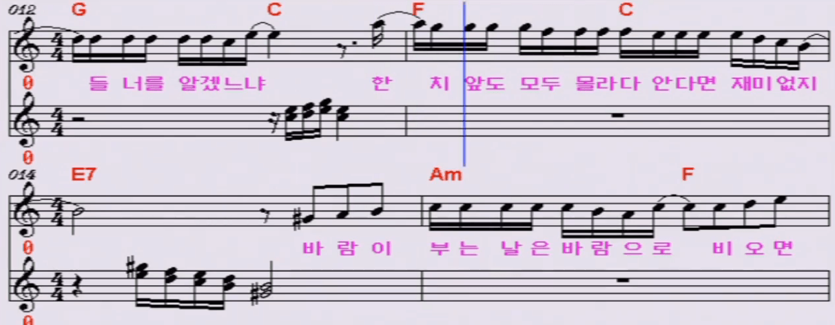 김국환 타타타 악보