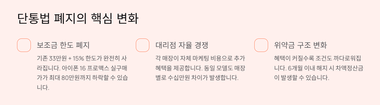 단통법 폐지 아이폰