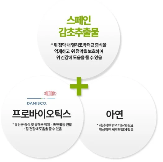 위솔보