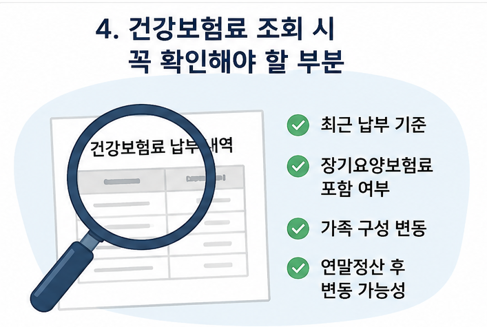 건강보험료 조회 시 꼭 확인해야 할 부분