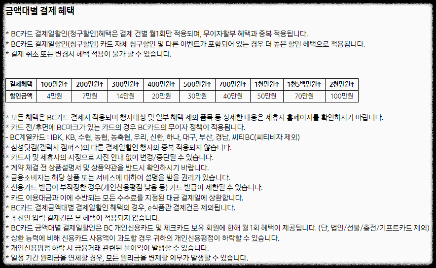BC카드 금액대별 결제 혜택