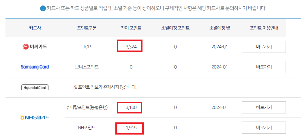 카드사 잔여포인트