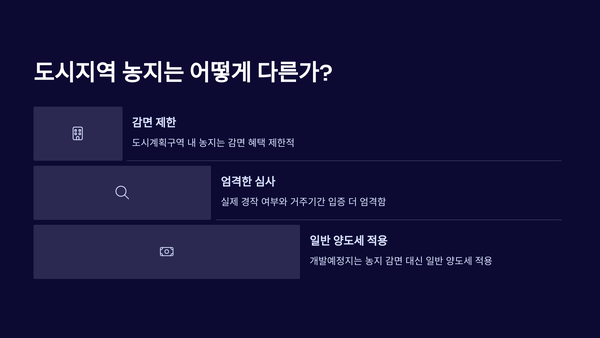 도시지역 농지는 어떻게 다를까?