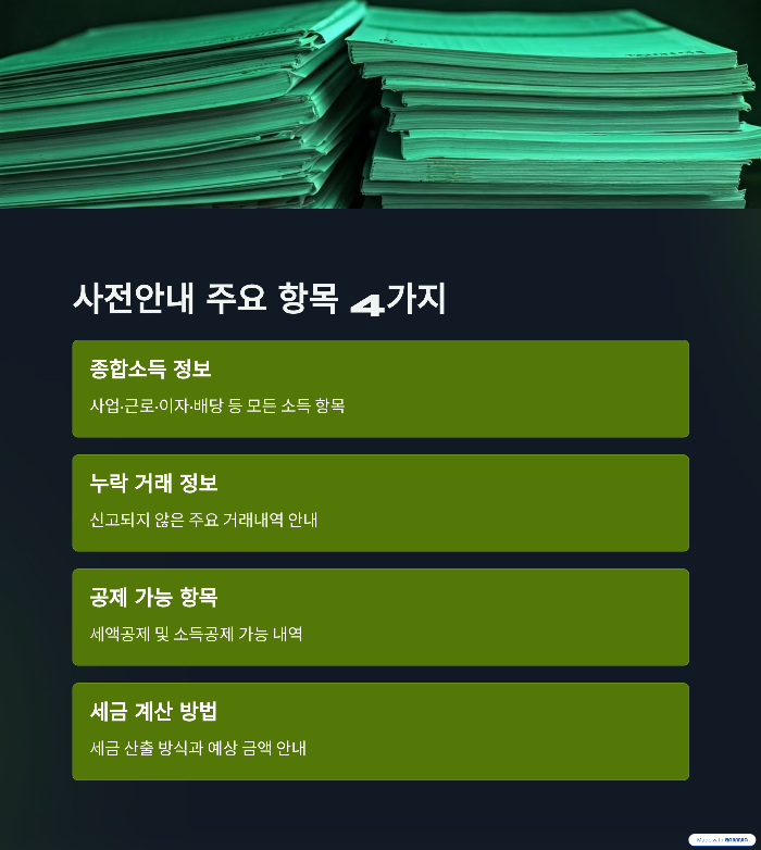 신고도움서비스