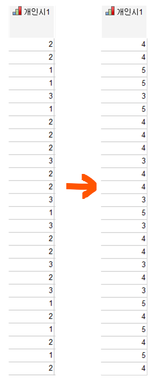 역코딩 적용 확인