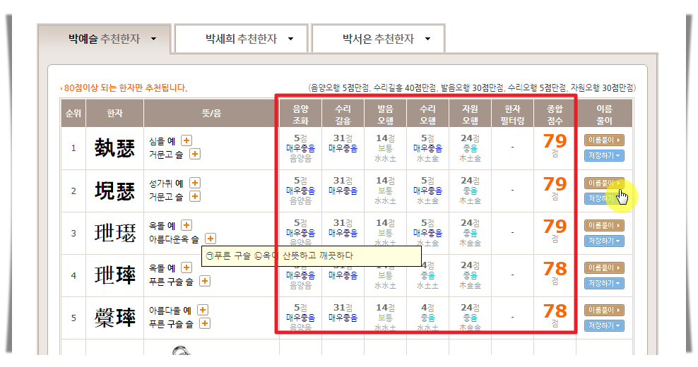 한자 이름 짓기 결과