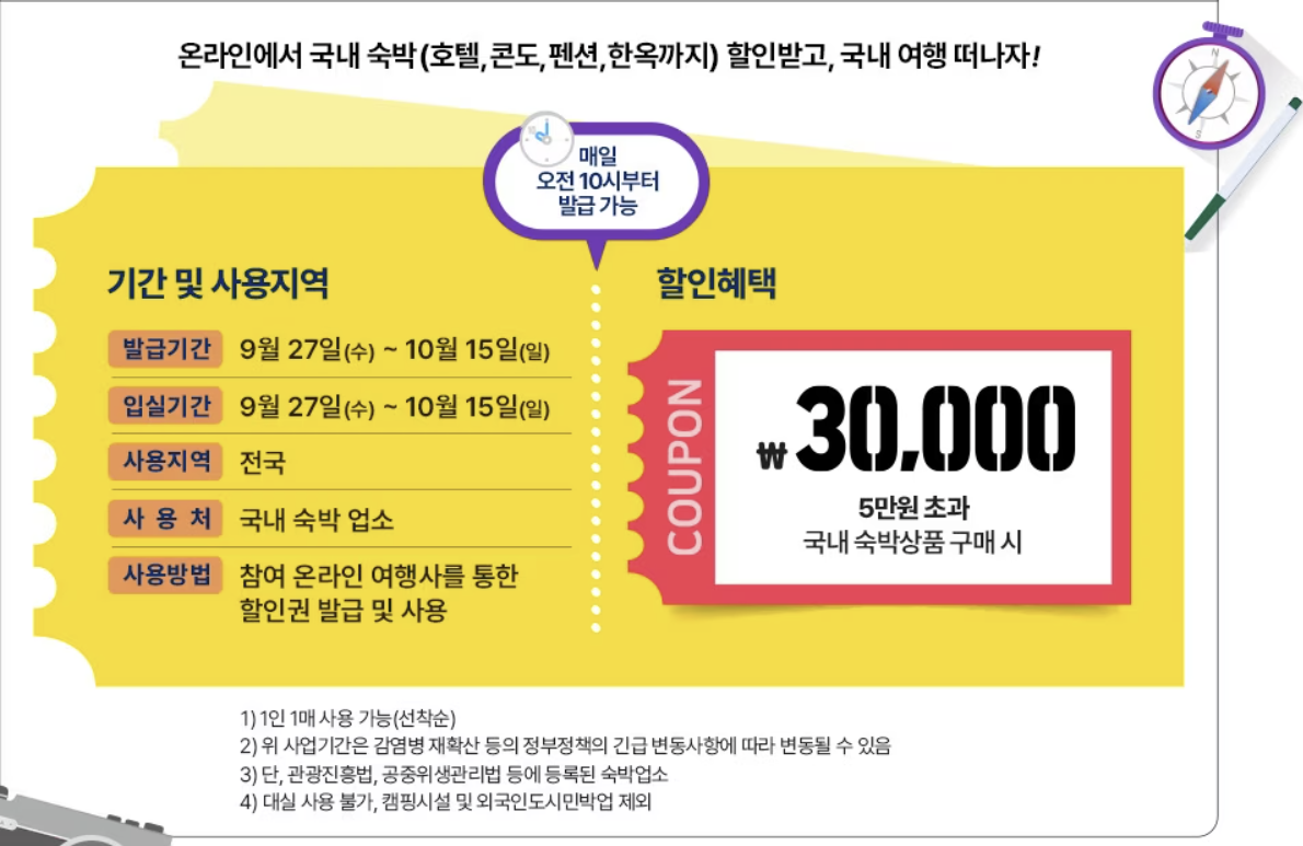 숙박 쿠폰 발급방법