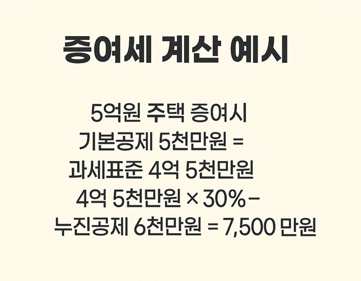 증여세 계산 예시설명 이미지표