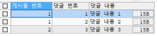 쿼리 실행 결과