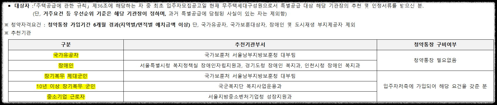 서울 분양&#44; 상도 푸르지오 클라베뉴 일반분양 청약 정보 (일정&#44; 분양가&#44; 입지분석&#44; 후분양)
