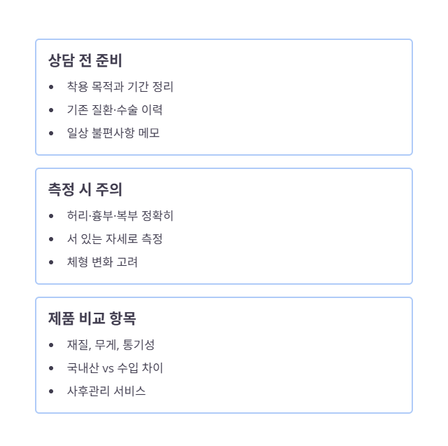 전문가 상담 시 확인할 부분