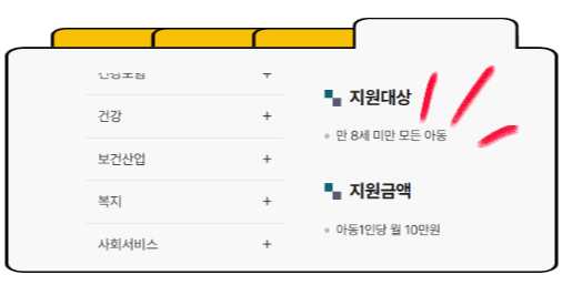 아동수당 개요