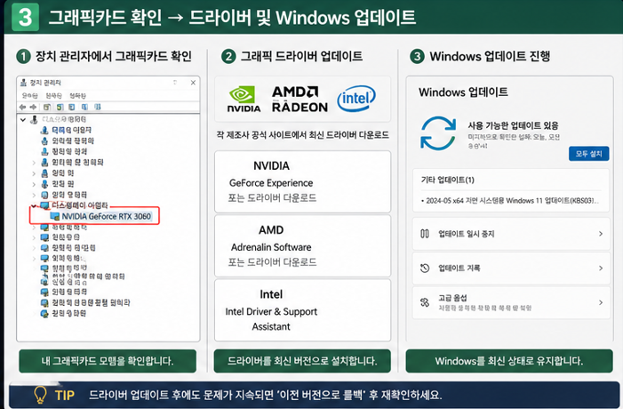 장치 관리자에서 그래픽카드를 확인하고 드라이버를 업데이트하는 화면