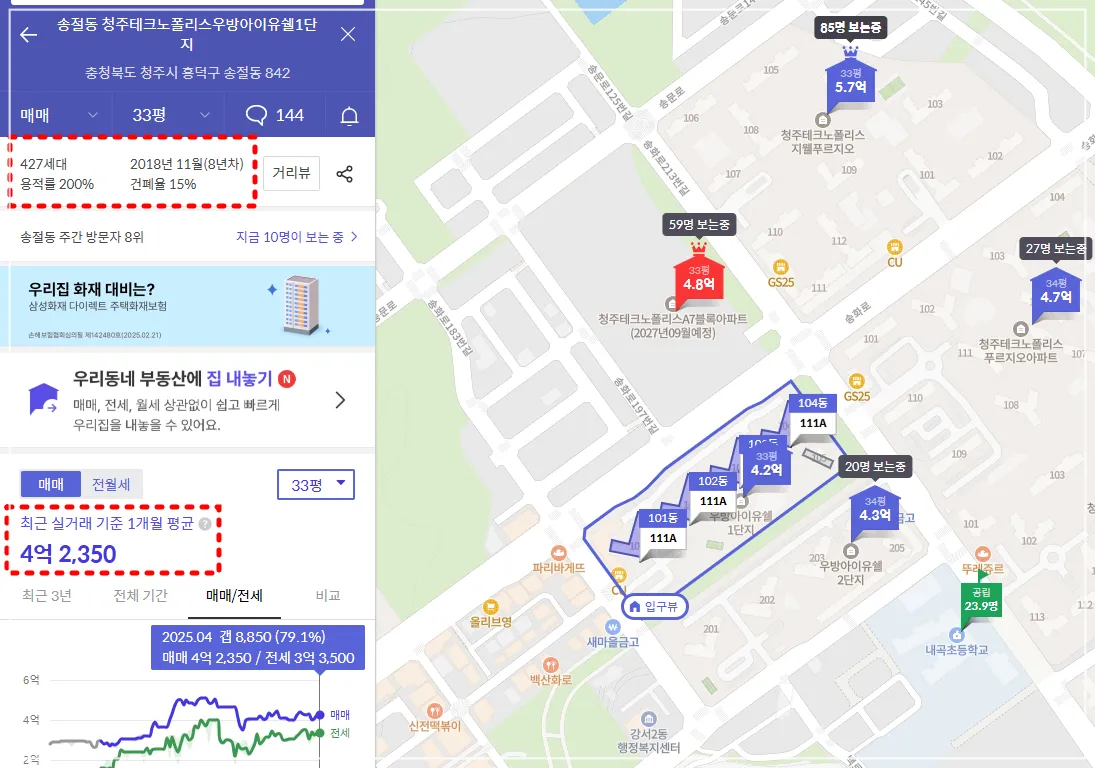 청주테크노폴리스-아이유쉘1차-호갱노노