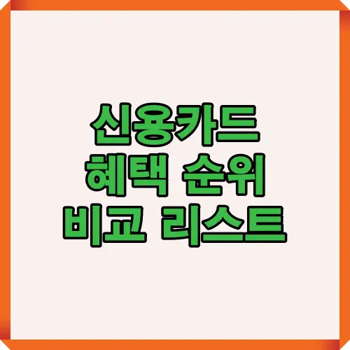 2025년 최신 신용카드 혜택 순위 비교 리스트를 통해 주유, 교통, 쇼핑, 통신, 생활업종 등 다양한 혜택을 정리한 썸네일 이미지