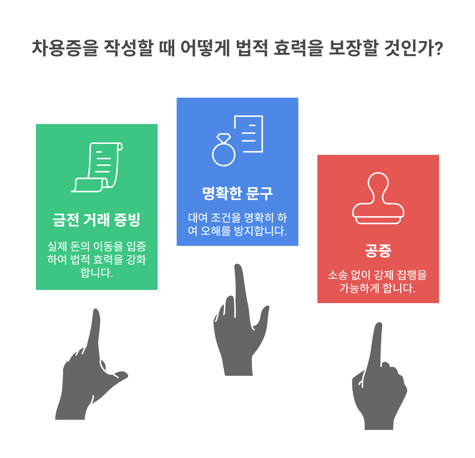 차용증 작성 시 주의할 점과 안전수칙