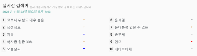 시그널 실시간 검색어 화면