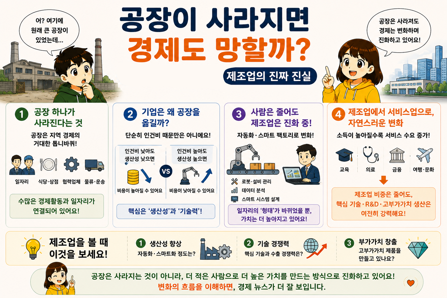 공장이 사라지면 경제도 망할까